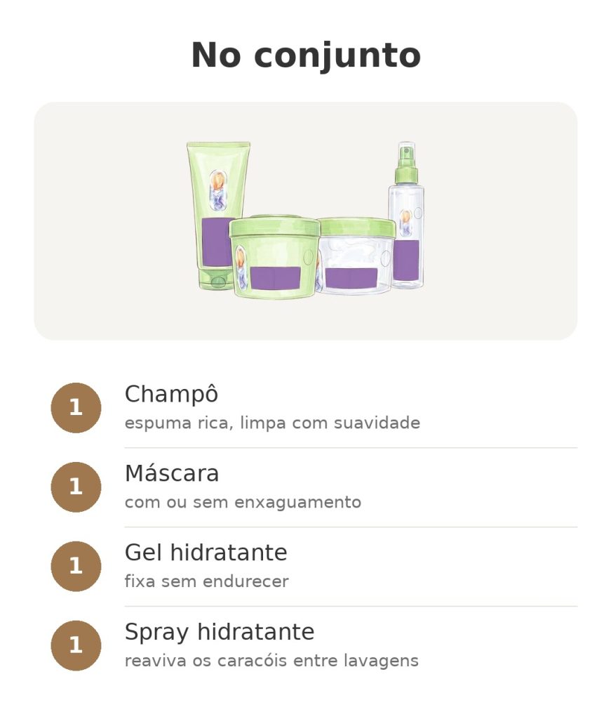 conjunto Garnier Fructis Método Caracóis com champô, máscara, gel e spray – conteúdo do conjunto: Champô, Máscara
