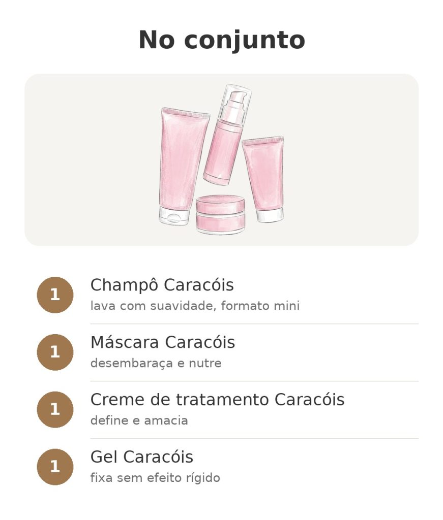 conjunto mini para caracóis Luxéol com champô, máscara, creme e gel – conteúdo do conjunto: Champô Caracóis, Máscara Caracóis
