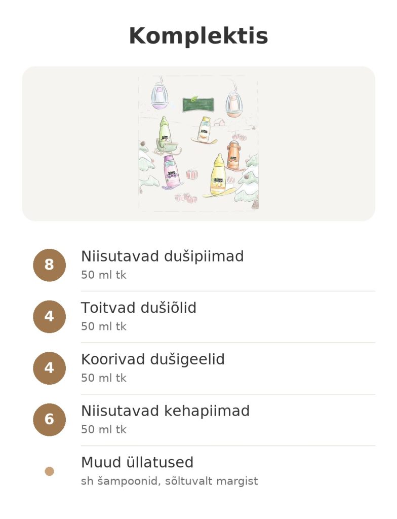 Cottage ilu advendikalendri sisu: dušitooted, kehapiimad ja üllatused