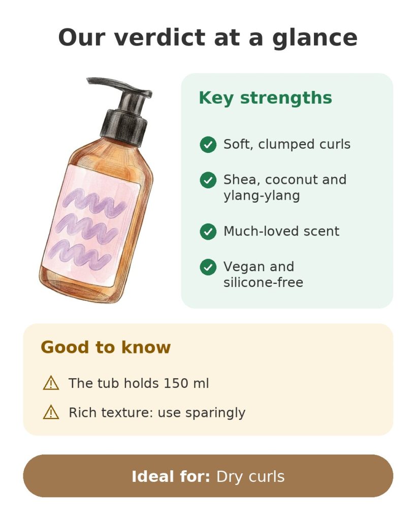 Our verdict at a glance on the curl cream with shea and coconut