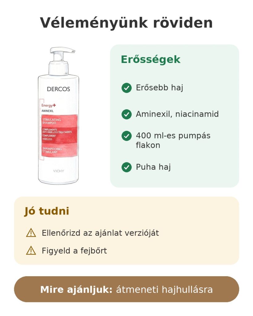 Véleményünk röviden: Dercos hajhullás elleni sampon