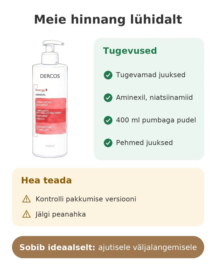 Meie hinnang lühidalt: Dercose juuste väljalangemise vastane šampoon