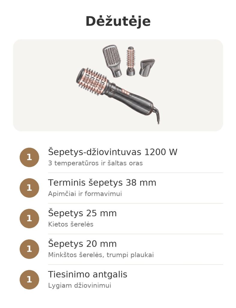 Šepetys-džiovintuvas BaByliss Smooth Finish 1200 Dėžutėje: šepetys-džiovintuvas Babyliss 1200 W su 38, 25 ir 20 mm šepečiais bei tiesinimo antgaliu