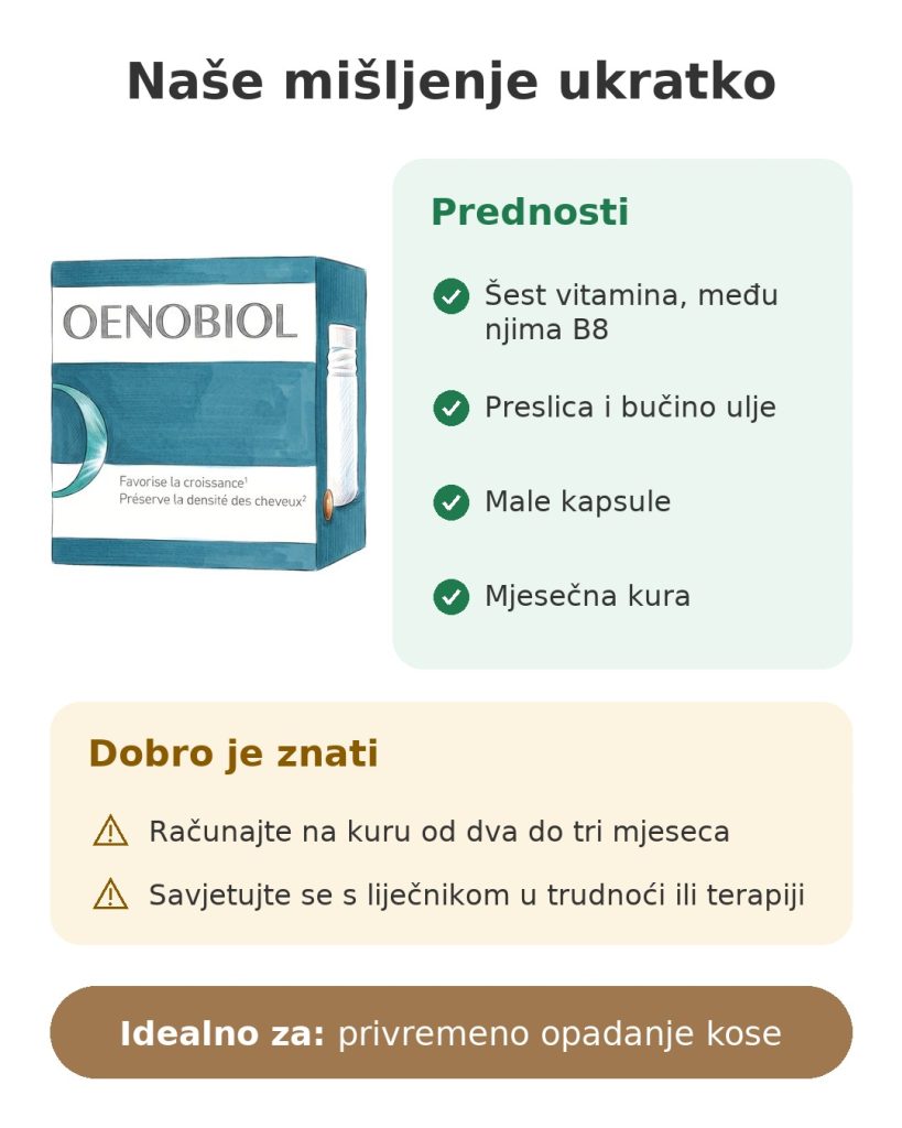 Dodatak prehrani Oenobiol Hair Expert Naše mišljenje ukratko o dodatku prehrani Oenobiol Hair Expert