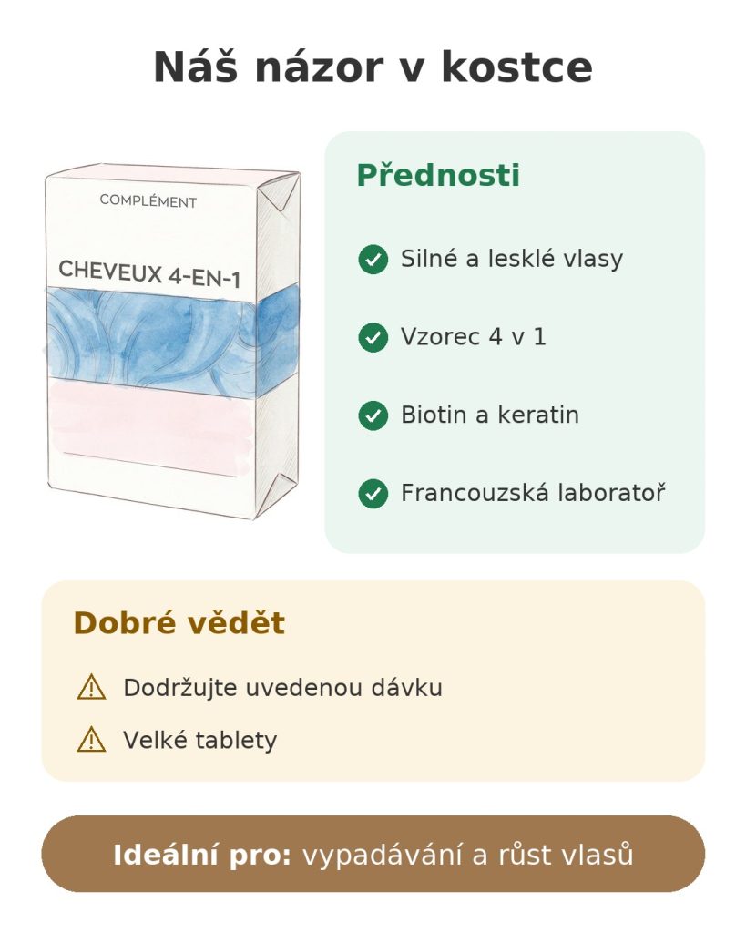 Náš názor v kostce na doplněk stravy Granions Pro Keracys 4 v 1 pro vlasy