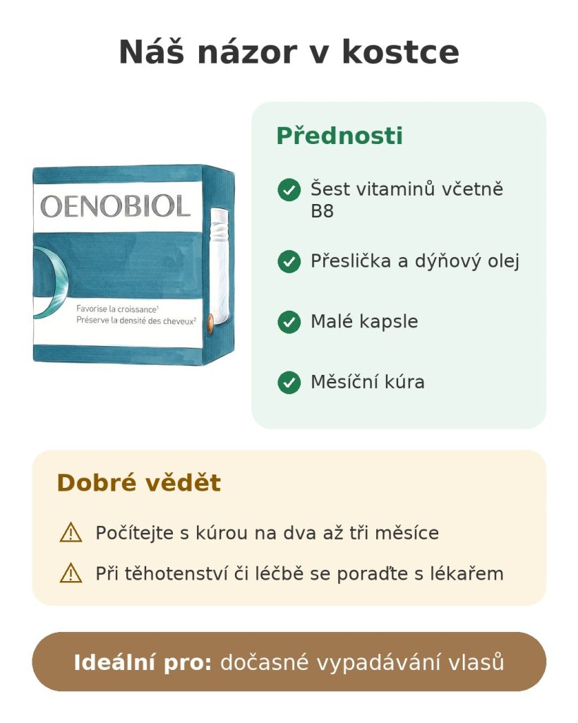 Náš názor v kostce na doplněk stravy Oenobiol Hair Expert