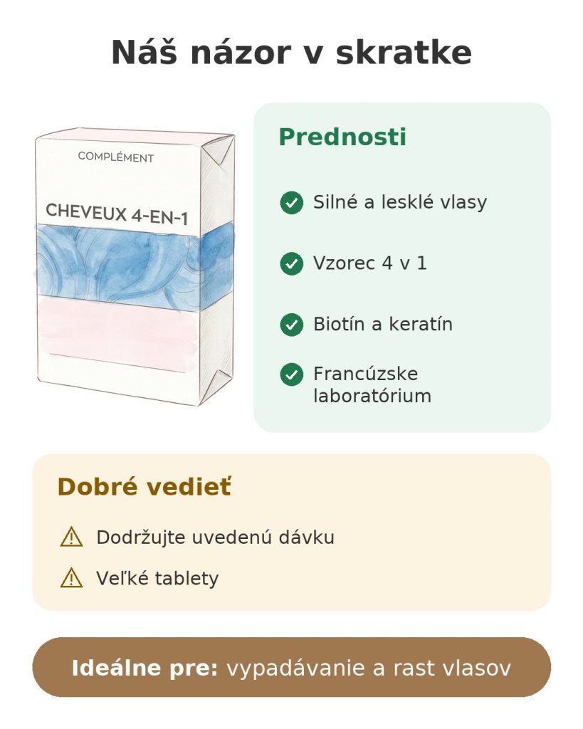 Náš názor v skratke na doplnok výživy Granions Pro Keracys 4 v 1 pre vlasy