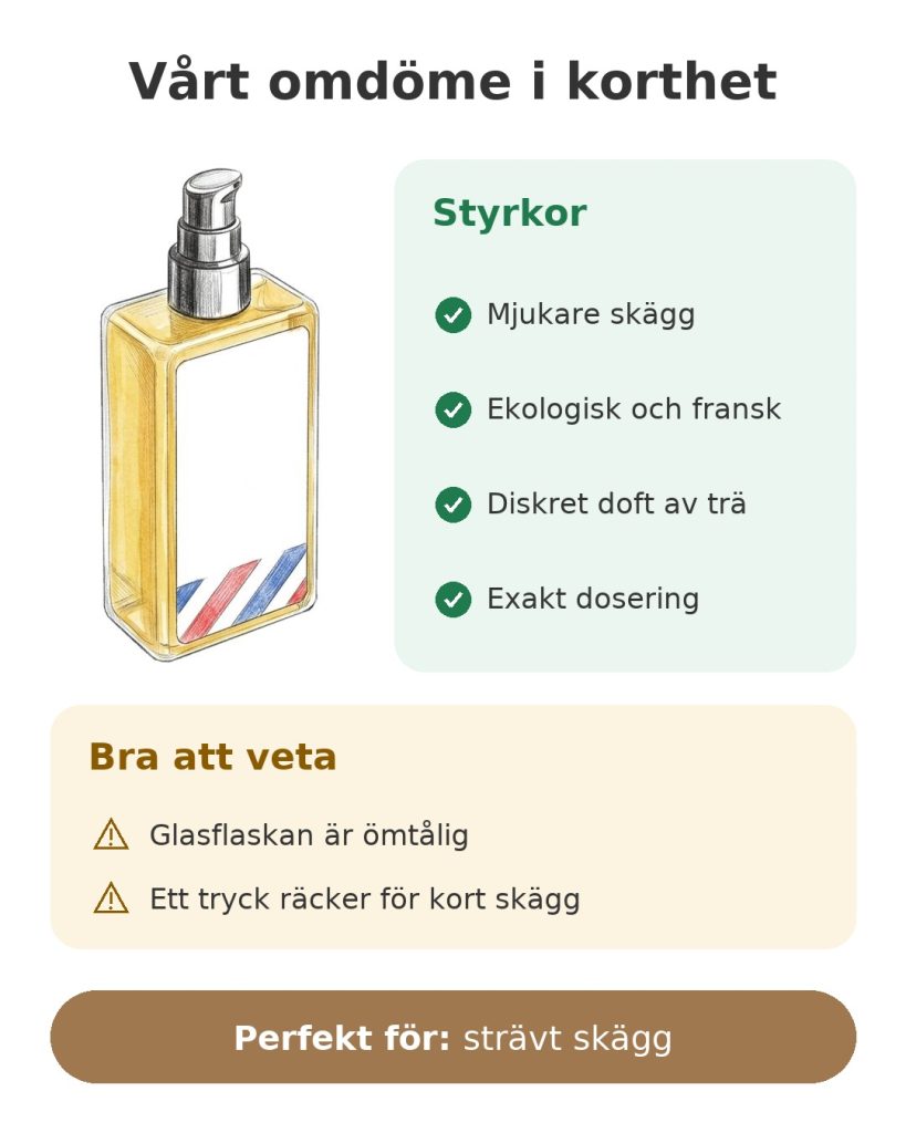 Vårt omdöme i korthet om ekologisk skäggolja från Sapiens