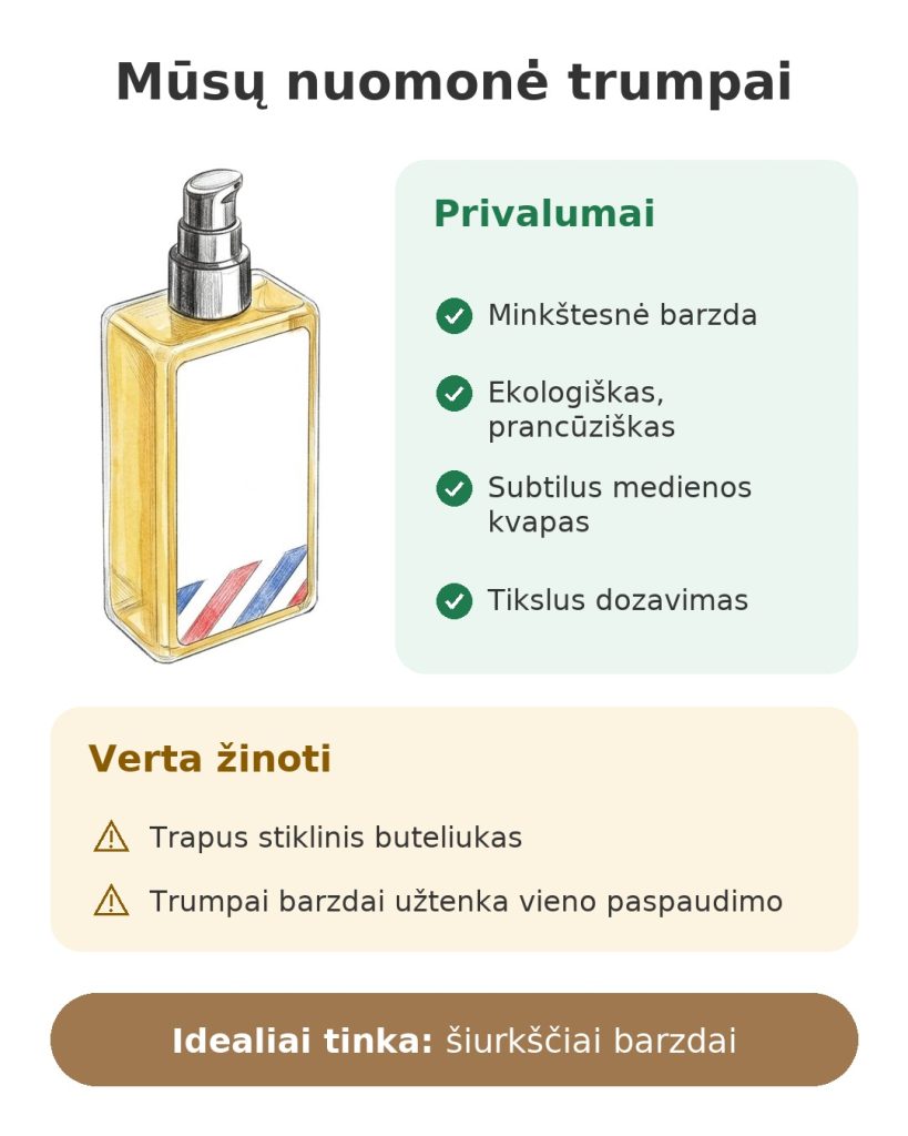 Sapiens ekologiškas barzdos aliejus, 50 ml Mūsų nuomonė trumpai apie ekologišką barzdos aliejų Sapiens