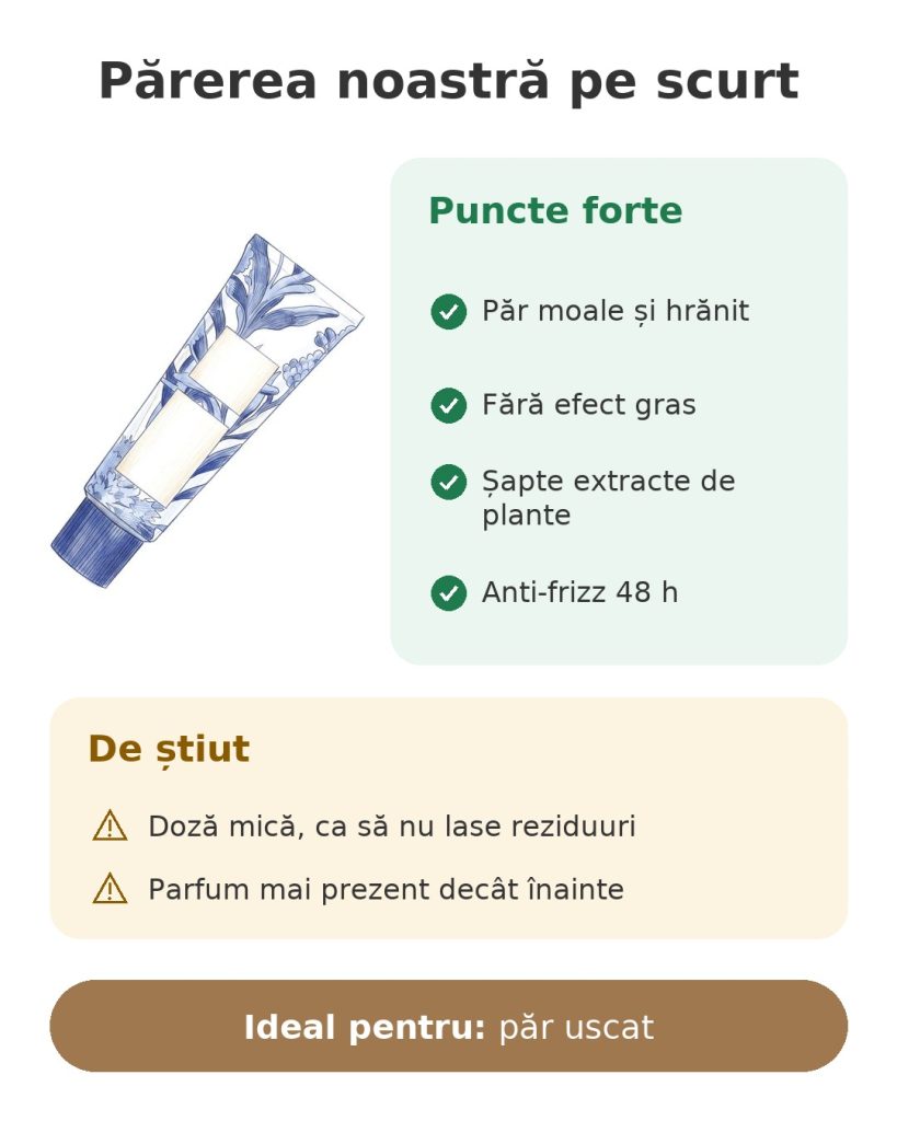 Părerea noastră pe scurt despre elixirul Phyto 7 cu șapte extracte de plante pentru păr uscat
