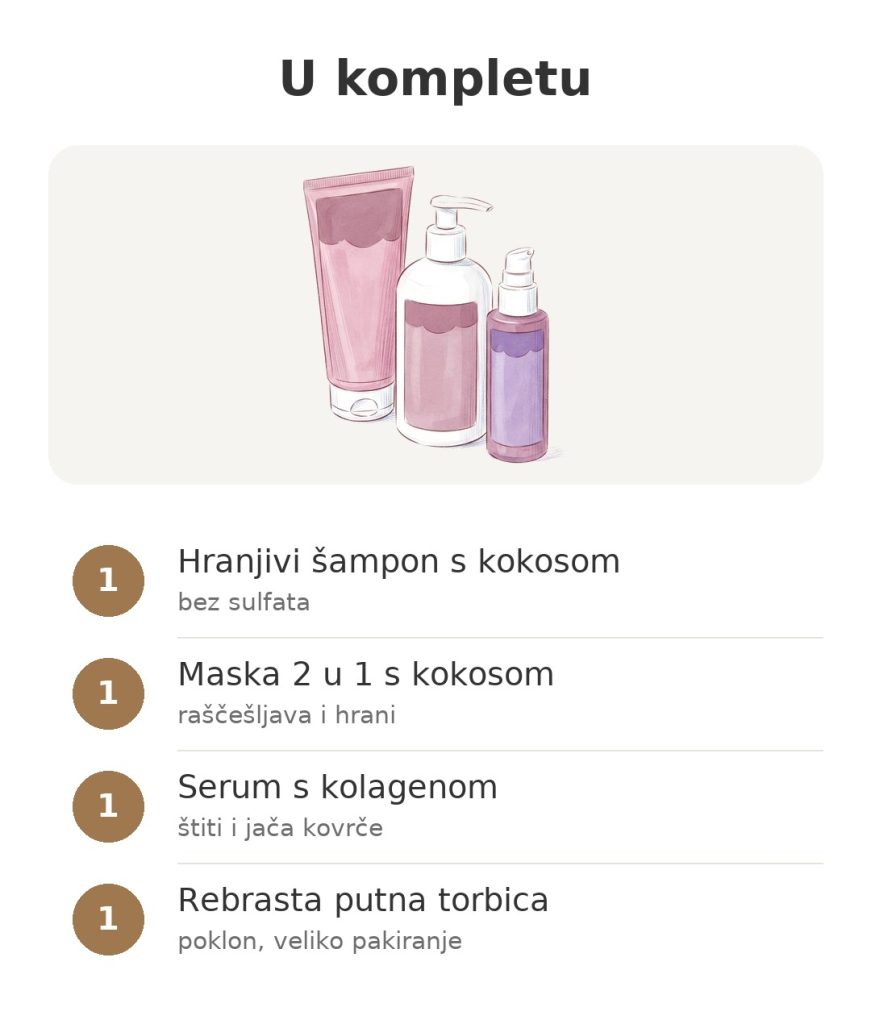 Sadržaj kompleta Energie Fruit Coco Curl sa šamponom, maskom, serumom s kolagenom i putnom torbicom