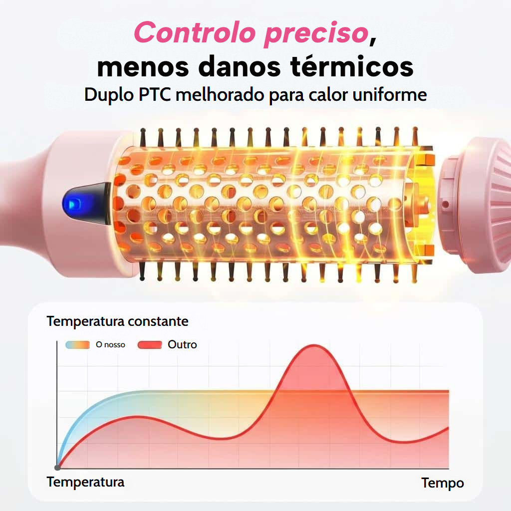 Escova térmica alisadora, modeladora e volumizadora com ecrã LED