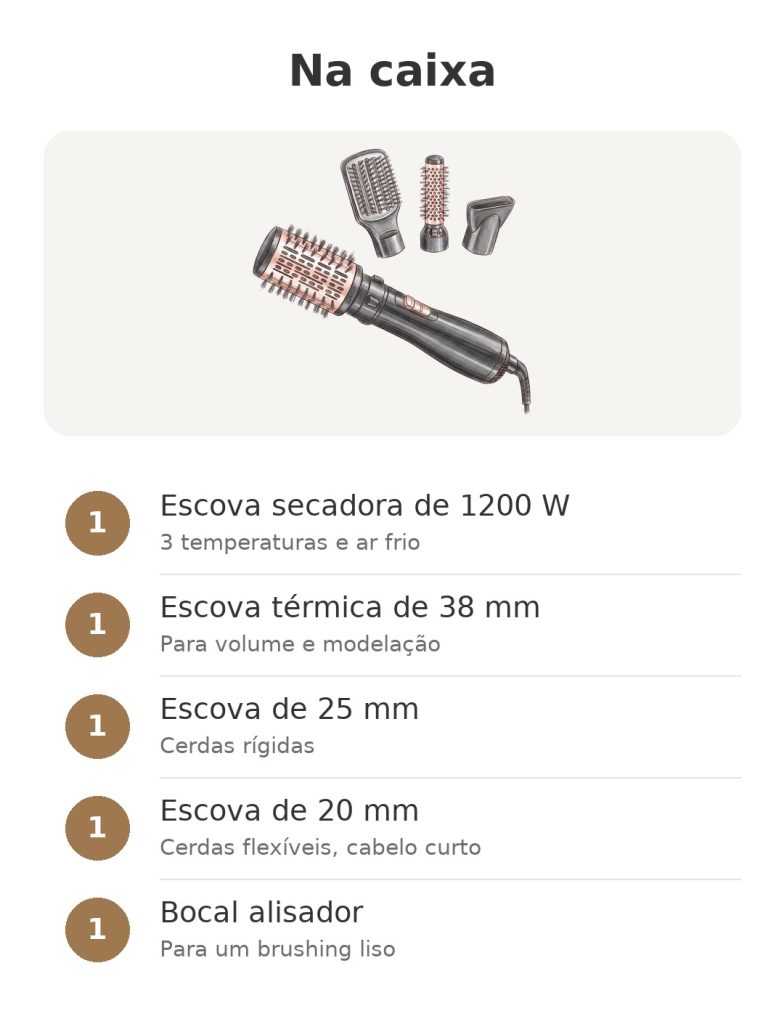 Conteúdo da caixa escova secadora BaByliss 1200 W: escova secadora de 1200 W, escova térmica de 38 mm