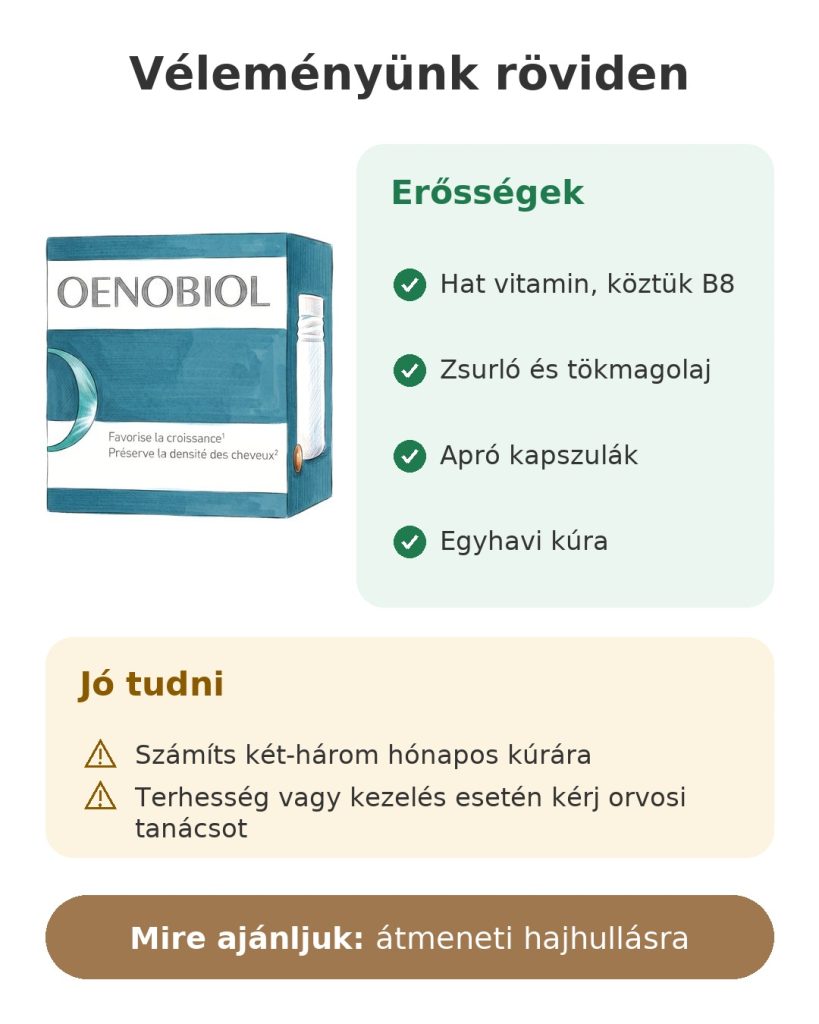 Véleményünk röviden: étrend-kiegészítő Oenobiol Hair Expert – erősségek és tudnivalók