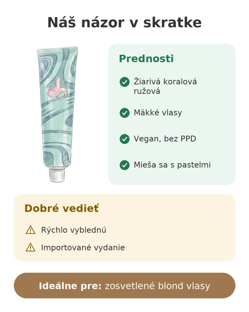 Farba na vlasy Arctic Fox Aurora Kiss Náš názor v skratke na farba na vlasy Arctic Fox