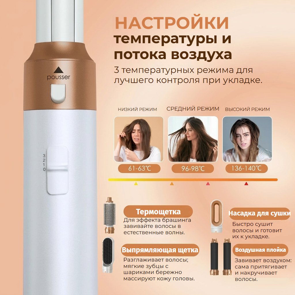 Фен-щетка 5 в 1 с тремя температурными режимами и описанием четырех насадок для укладки