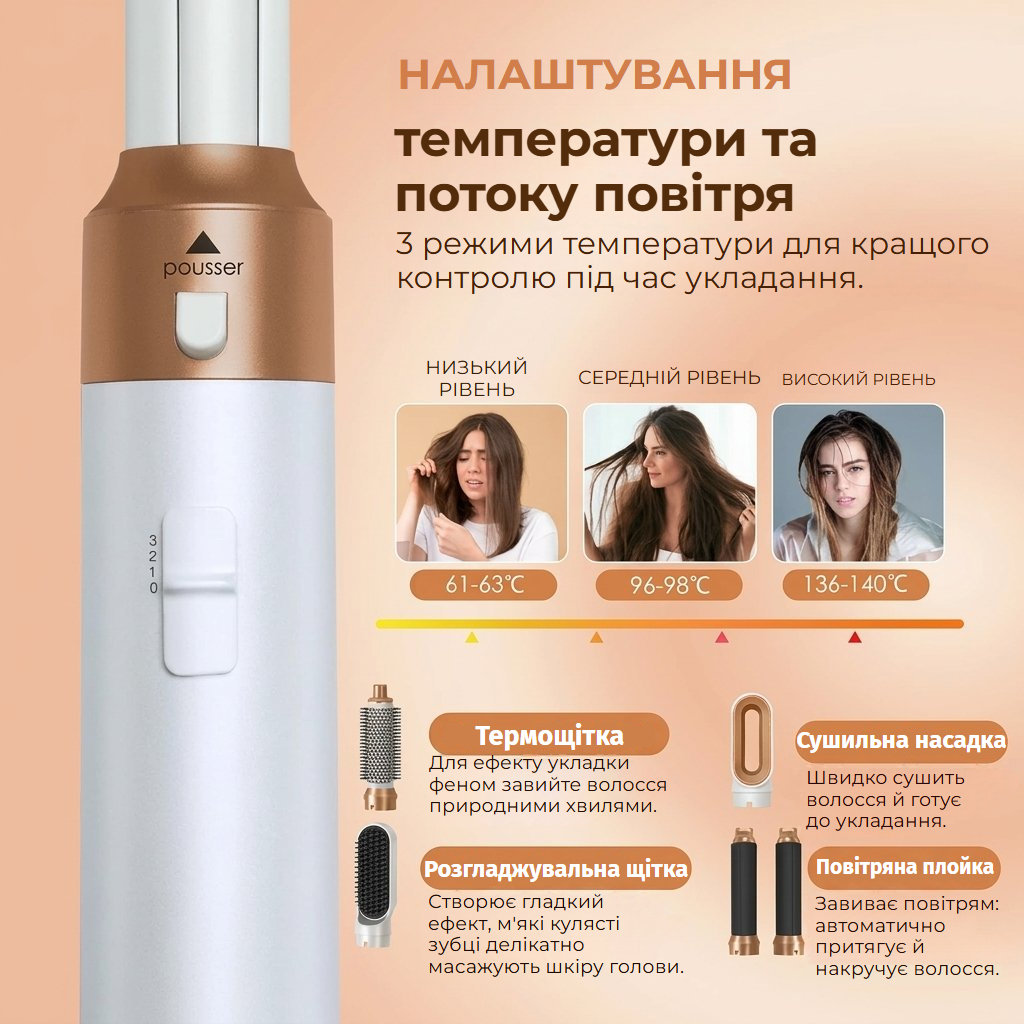 Фен-щітка з насадками: три режими температури, повітряна плойка, насадка для сушіння та щітка