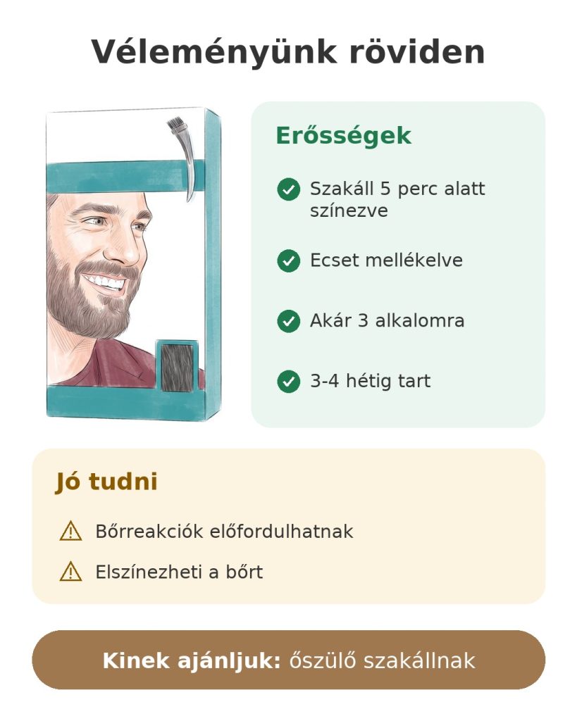 Véleményünk röviden: férfi szakállfesték – erősségek, tudnivalók és ideális felhasználás