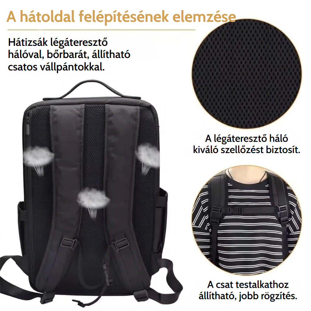 Professzionális sminkes és hajformázóeszköz-hátizsák állítható rekeszekkel