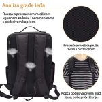 Profesionalni ruksak za šminku i alate za friziranje s podesivim pretincima