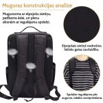 Profesionāla mugursoma grima un matu veidošanas rīkiem ar regulējamiem nodalījumiem