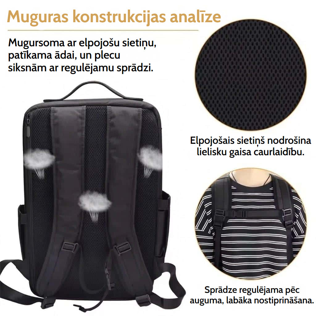 Profesionāla mugursoma grima un matu veidošanas rīkiem ar regulējamiem nodalījumiem