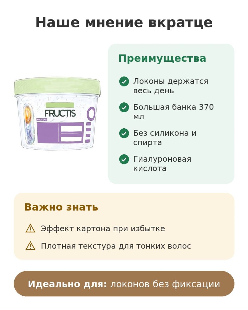 Наше мнение вкратце о геле для локонов Garnier Fructis с гиалуроновой кислотой