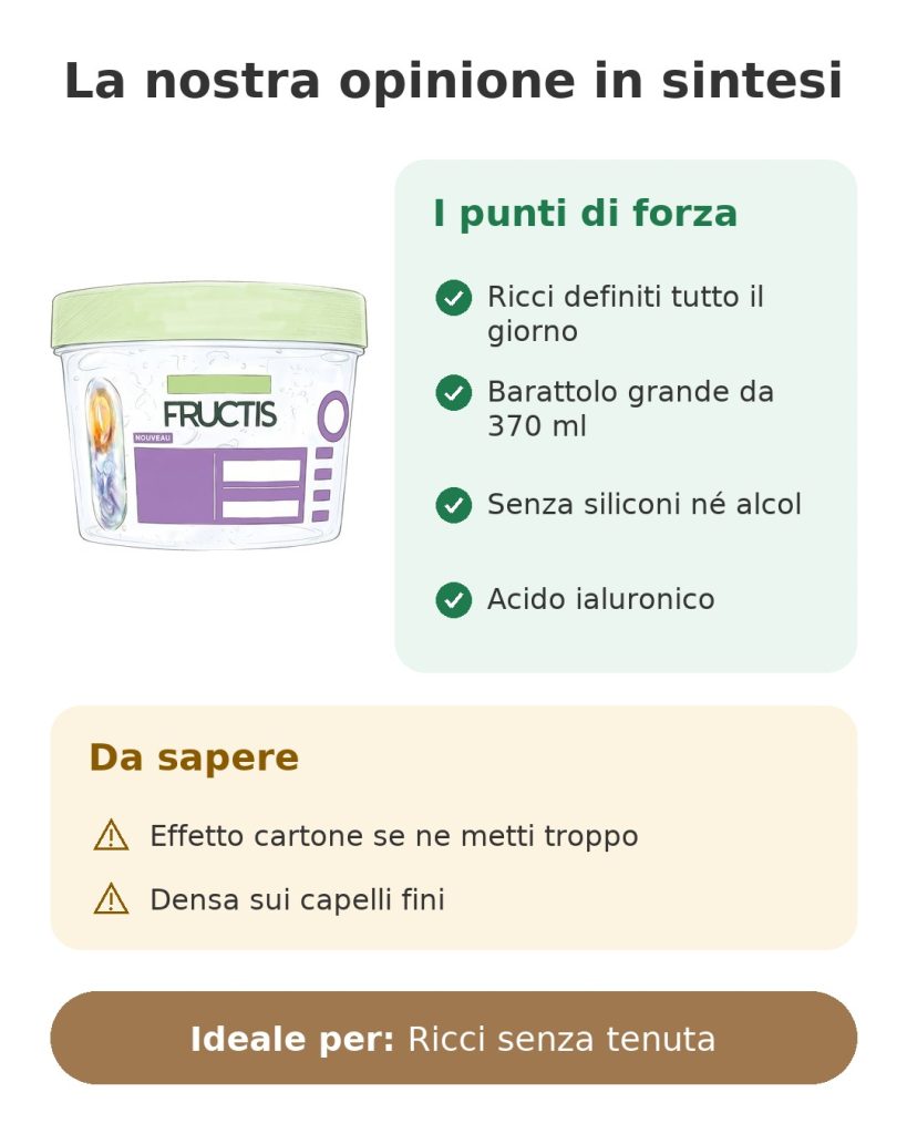 La nostra opinione in sintesi su Garnier Fructis, il gel per ricci con acido ialuronico