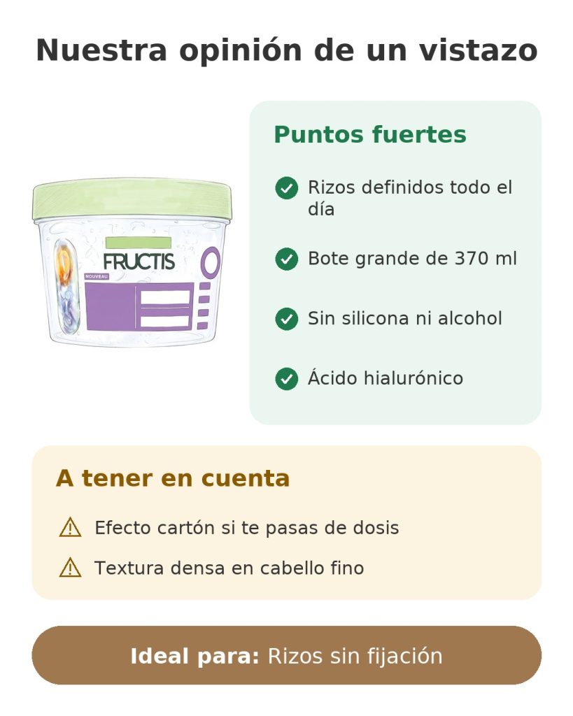 Nuestra opinión de un vistazo sobre el gel para rizos Garnier Fructis con ácido hialurónico