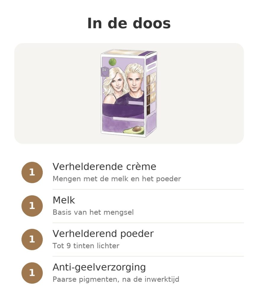 Inhoud van de doos Garnier Nutrisse verhelderingsset: verhelderende crème, melk, verhelderend poeder