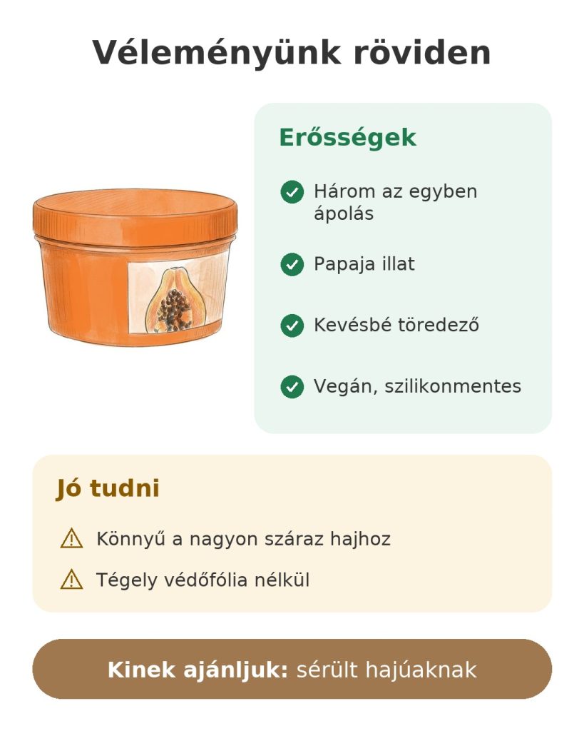 Véleményünk röviden: Garnier papajás hajmaszk vegán, szilikonmentes formulával