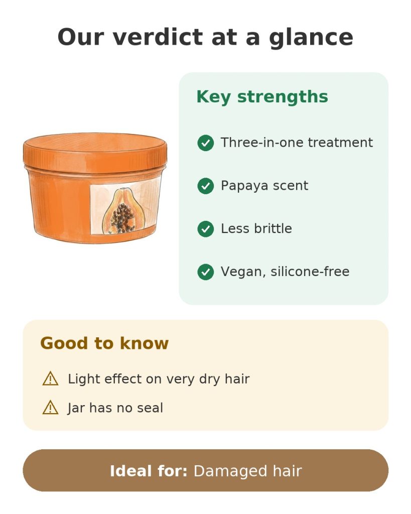 Our verdict at a glance on the Garnier papaya hair mask