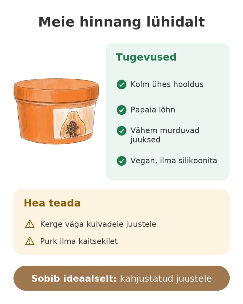 Garnier Fructis Hair Food papaiamask Meie hinnang lühidalt: Garnieri papaiaga vegan juuksemask kahjustatud juustele