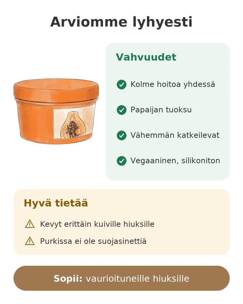 Arviomme lyhyesti: Garnierin papaijalla tehty hiusnaamio vaurioituneille hiuksille