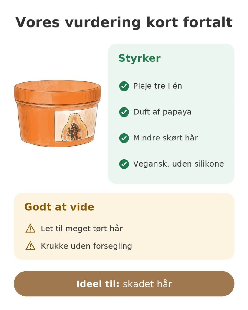 Vores vurdering kort fortalt af Garniers hårmaske med papaya