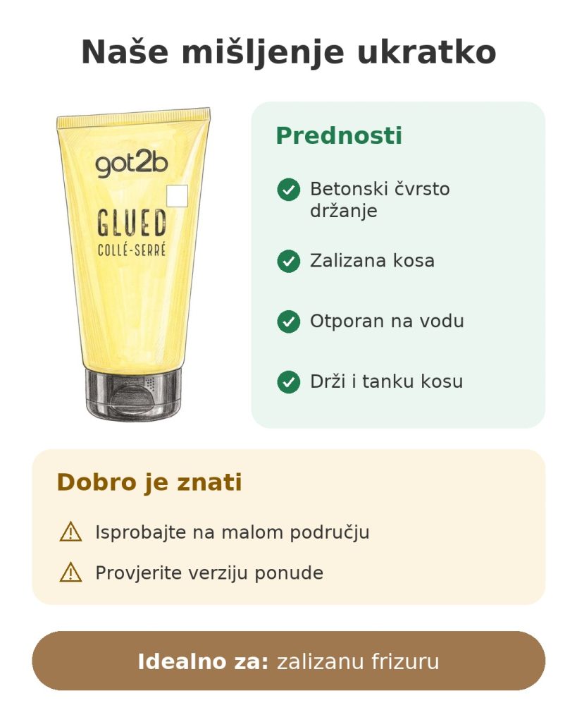 Naše mišljenje ukratko o gelu got2b Ultra Glued