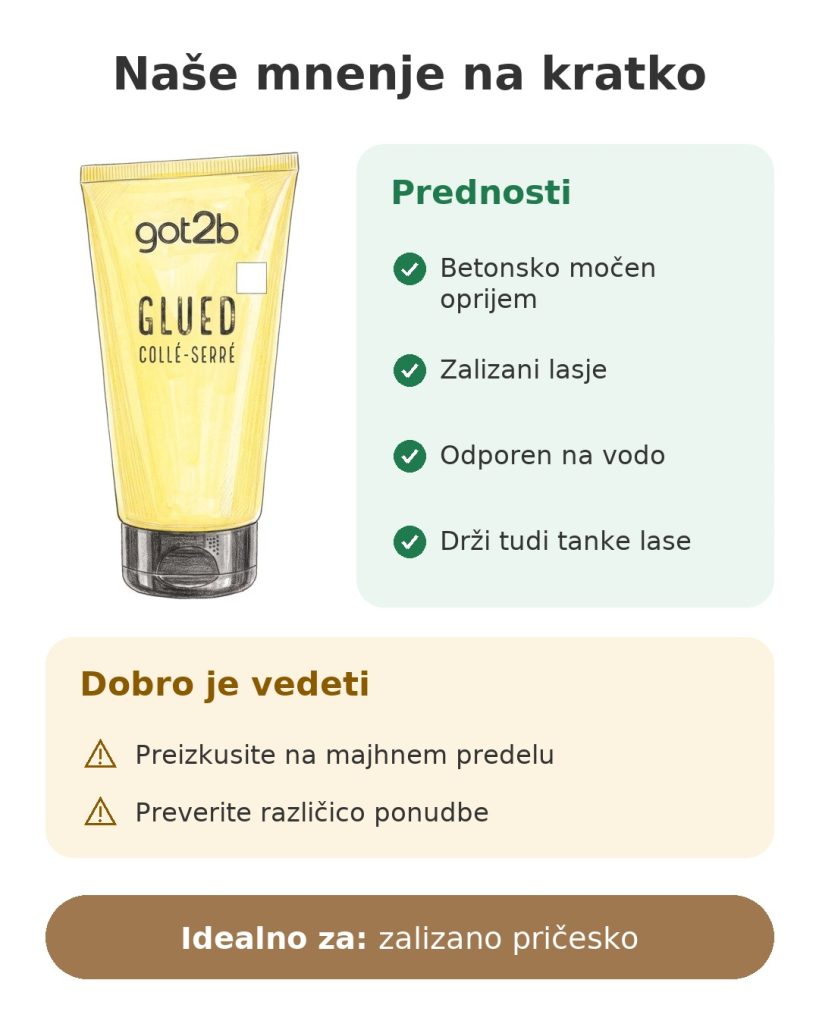 Gel za lase Got2b Glued 150 ml Naše mnenje na kratko o gelu got2b Ultra Glued