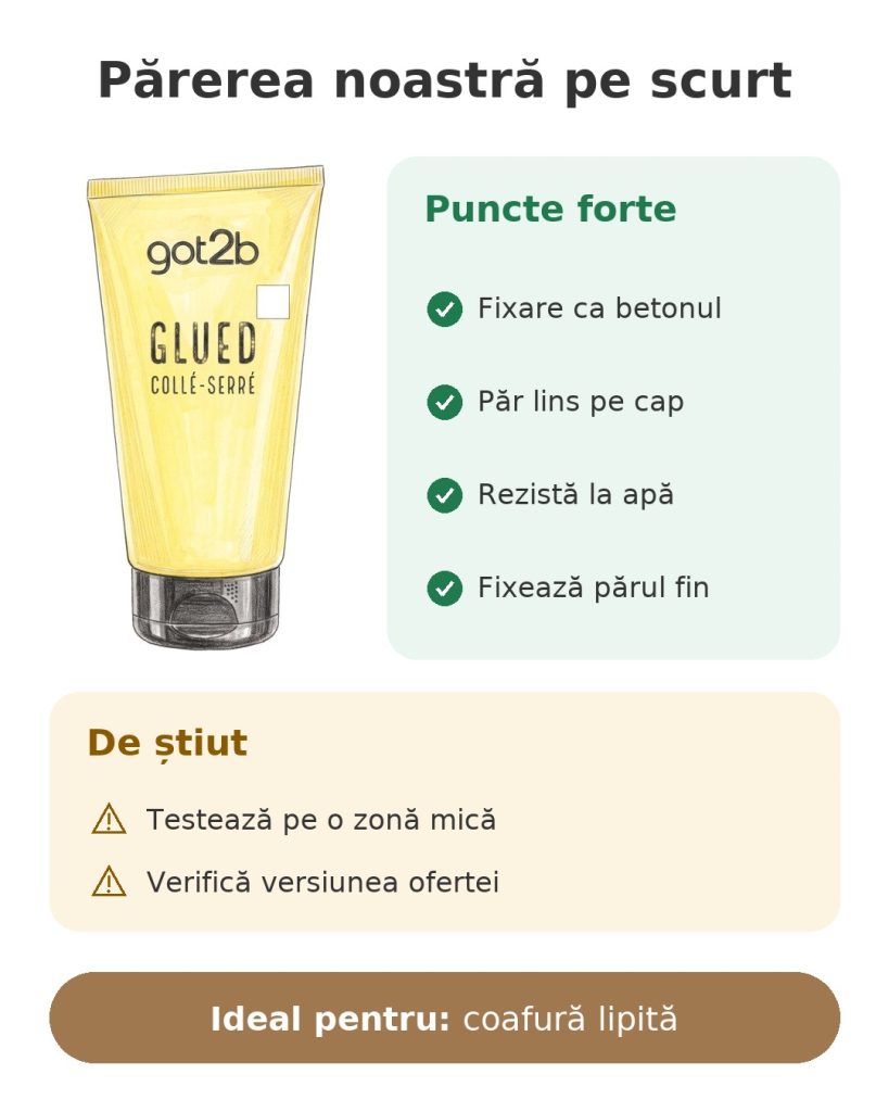 Gel de păr Got2b Glued 150 ml Părerea noastră pe scurt despre gelul got2b Ultra Glued
