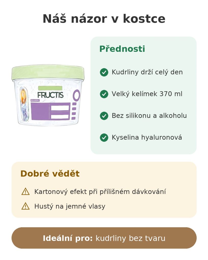 Náš názor v kostce na gel na kudrliny Garnier Fructis s kyselinou hyaluronovou, kelímek 370 ml