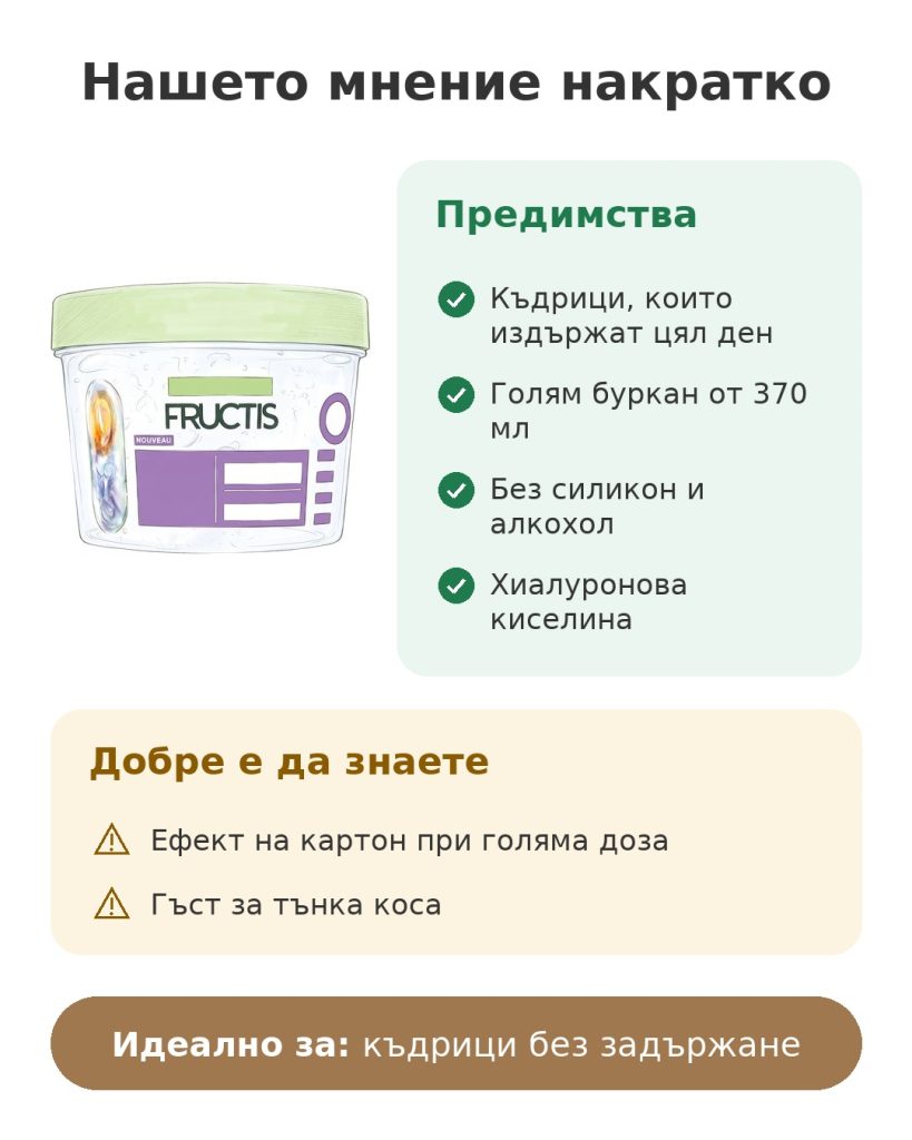 Нашето мнение накратко за гела за къдрици Garnier Fructis с хиалуронова киселина, буркан 370 мл