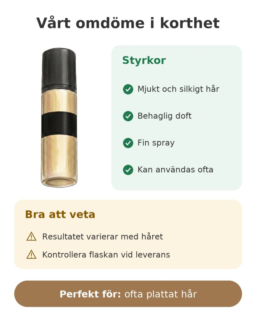 Vårt omdöme i korthet om ghd-spray för plattat hår: styrkor, att tänka på och idealisk användning