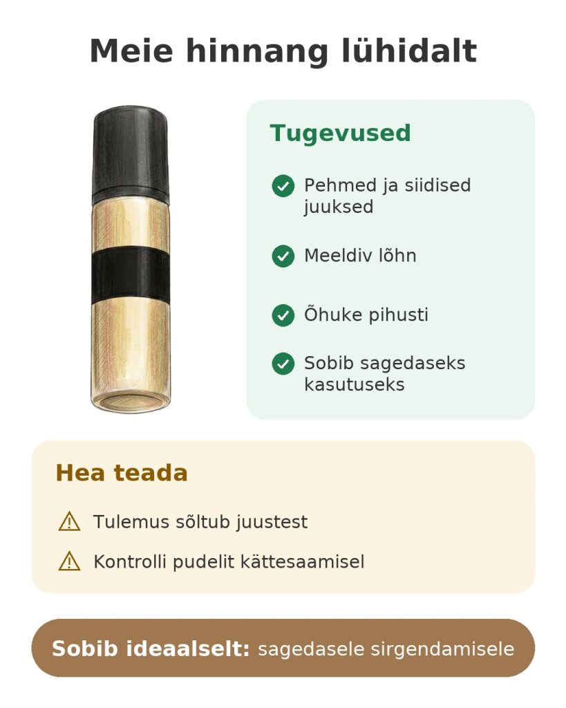ghd Bodyguard kuumakaitsespray Meie hinnang lühidalt: ghd sprei juuste sirgendamiseks: tugevused, tähelepanekud ja ideaalne kasutus