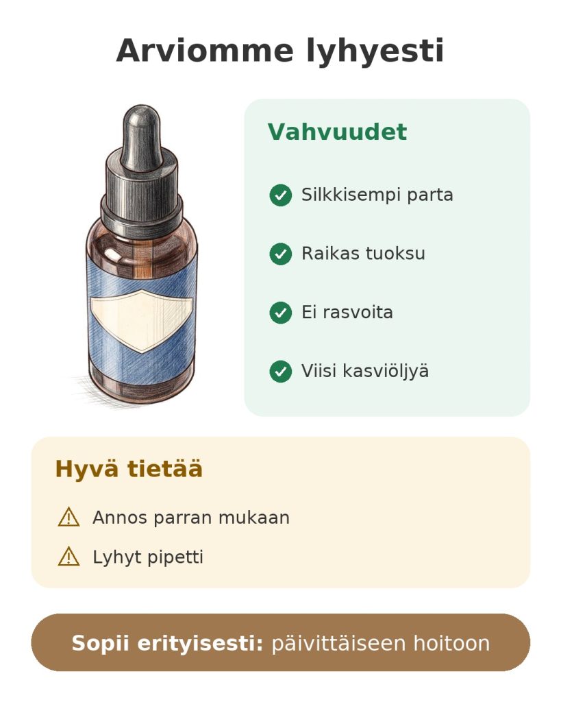 Arviomme lyhyesti: Gillette-partaöljy viidellä kasviöljyllä ja raikkaalla tuoksulla päivittäiseen partahoitoon