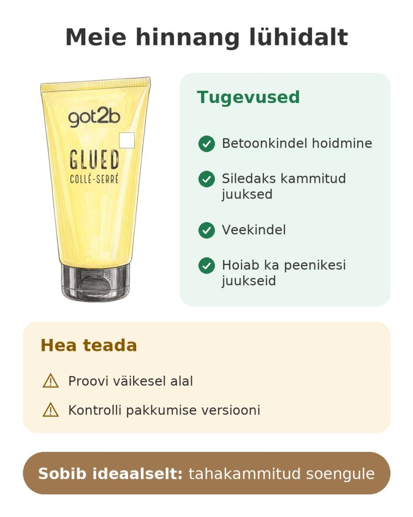 Got2b Glued geel 150 ml Meie hinnang lühidalt: got2b Ultra Glued geel tahakammitud soenguks