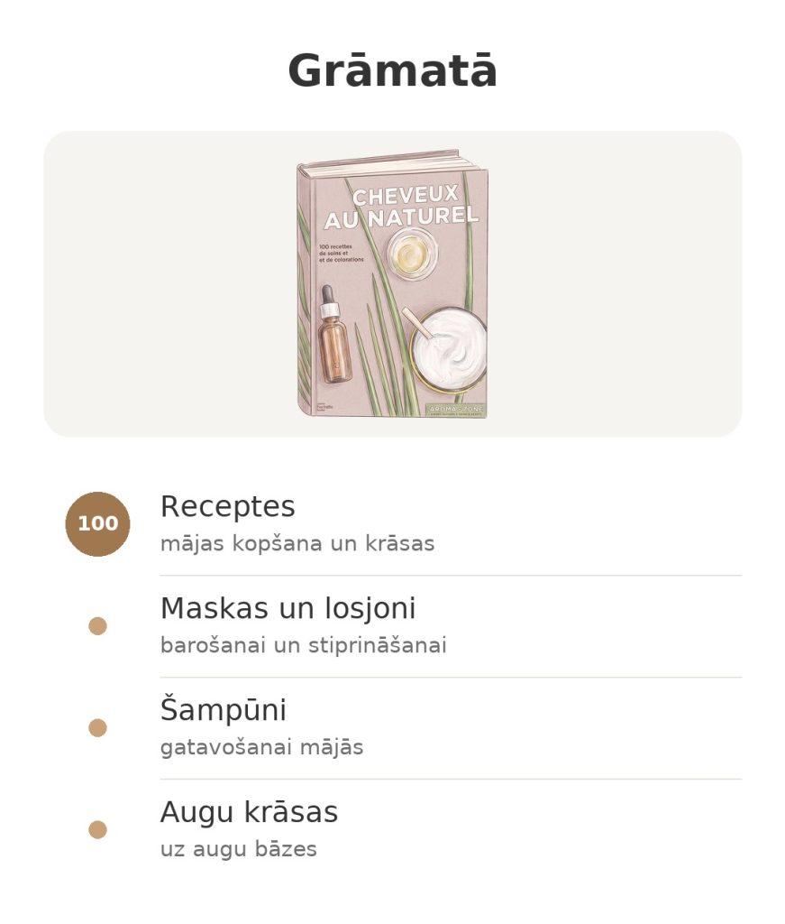 Grāmatā: Cheveux au naturel, 100 recepšu mājas matu kopšanai, šampūniem un augu krāsām