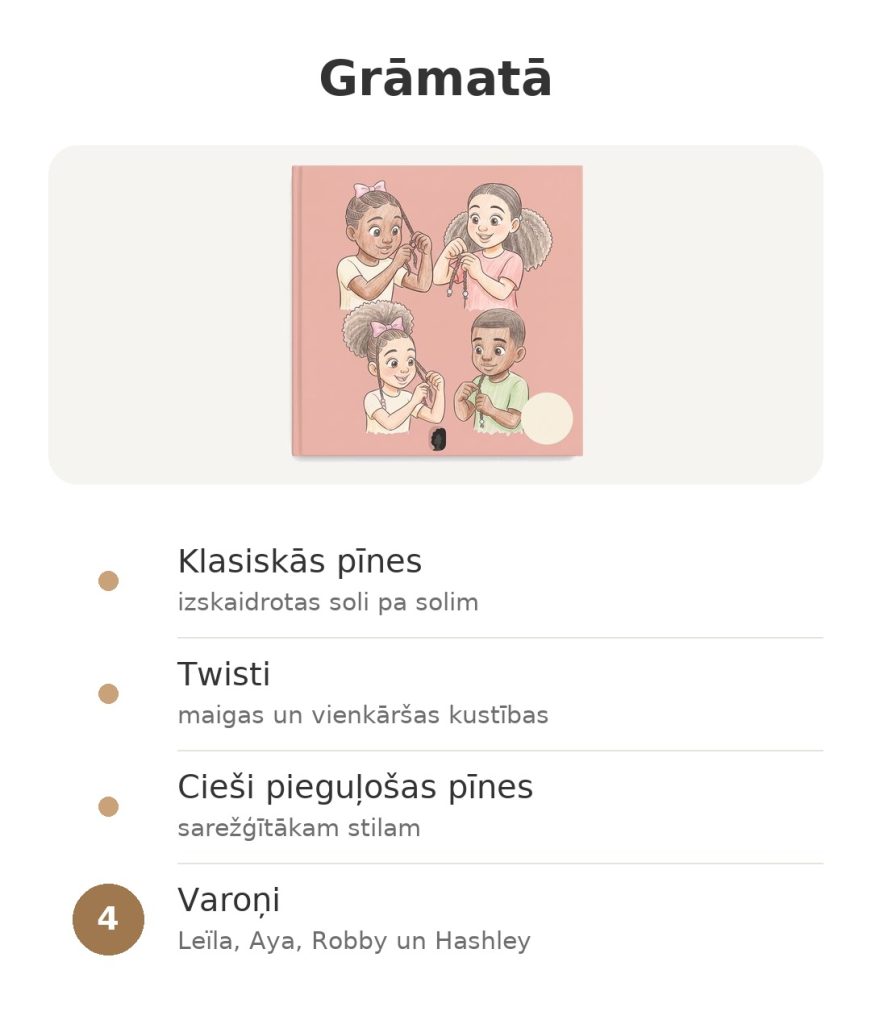Grāmatā: iemācies pīt cirtainus matus ar klasiskajām pīnēm, twistiem, cieši pieguļošām pīnēm un četriem varoņiem