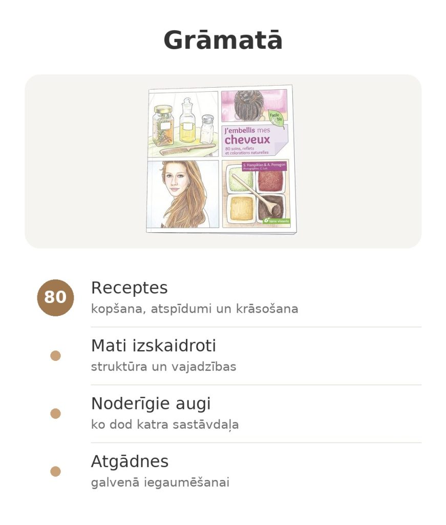 Grāmatā: J'embellis mes cheveux, 80 receptes, mati izskaidroti, noderīgie augi un atgādnes