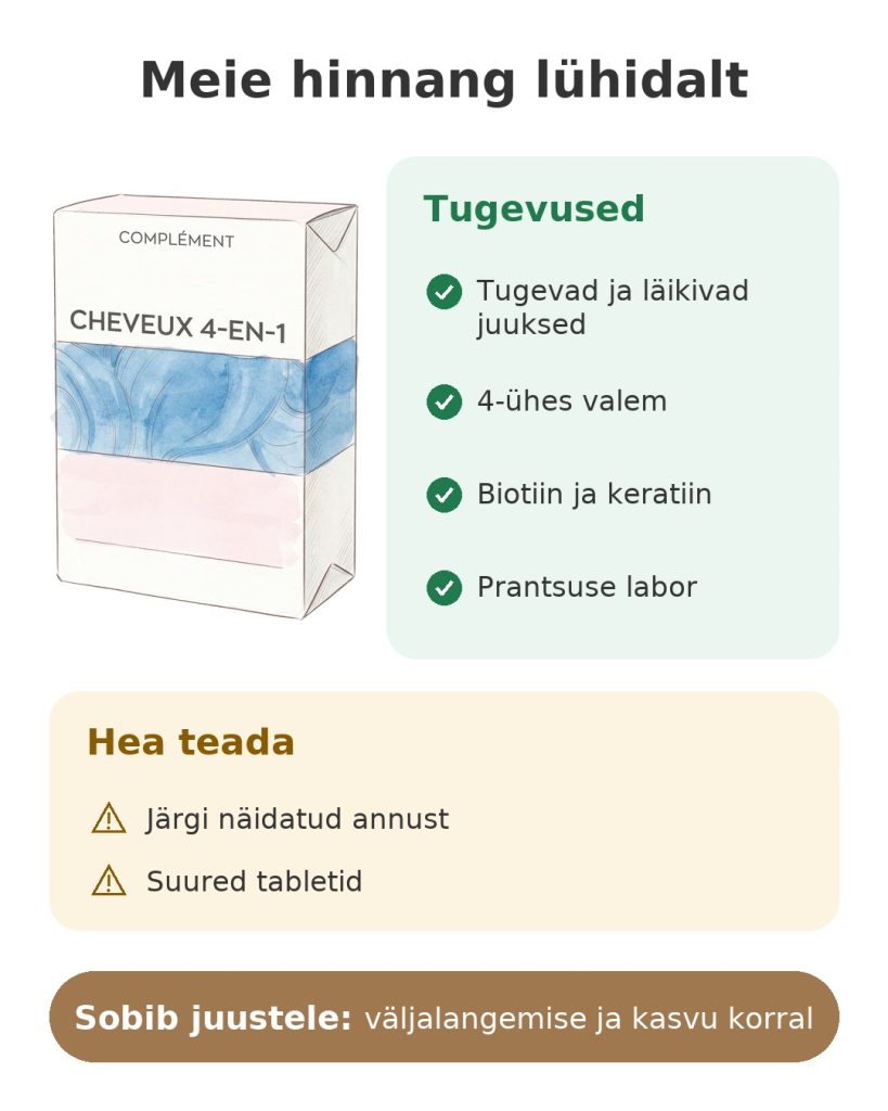Granions Pro Keracys toidulisand Meie hinnang lühidalt: Granions Pro Keracys 4-ühes toidulisand juustele