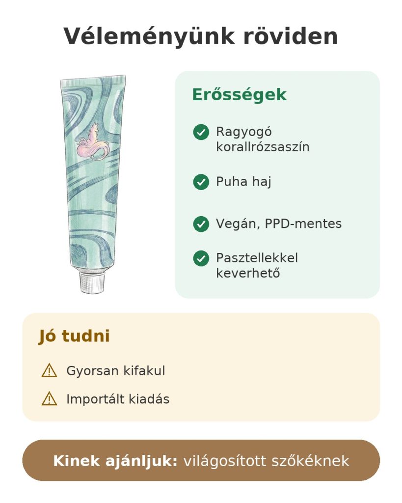 Véleményünk röviden: hajfesték Arctic Fox – erősségek és tudnivalók