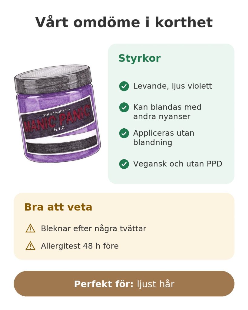 Vårt omdöme i korthet om hårfärgen Manic Panic violett för ljust hår